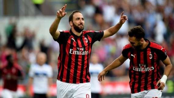 CorSera - Milan, c’è solo Higuain: un grande giocatore non basta per diventare una grande squadra