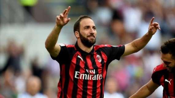 Gazzetta - Milan, sorpresa Higuain: subito in campo, Gattuso ritrova il suo cecchino prima del previsto