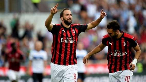 Gazzetta - Milan, vicino il rientro in campo di Higuain: tornerà tra Olympiacos e Chievo