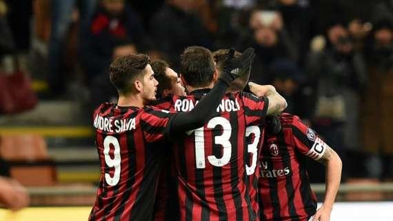 Il Milan sprecone incontra i "Re Mida" della Lazio: l'occasione giusta per la seconda sterzata della stagione