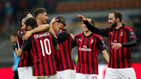 Gazzetta - Milan, vittoria sofferta contro il Dudelange: ora la qualificazione va presa ad Atene contro l'Olympiacos
