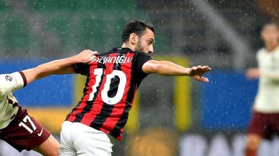 Rinnovo spinoso e dualismo con Brahim: Calhanoglu, la volontà del Milan e la necessità di tutelarsi