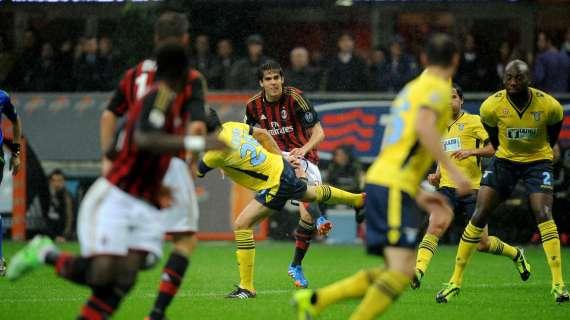 LIVE MN - Milan-Lazio (1-1): pareggio che non serve, il terzo posto si allontana sempre di più