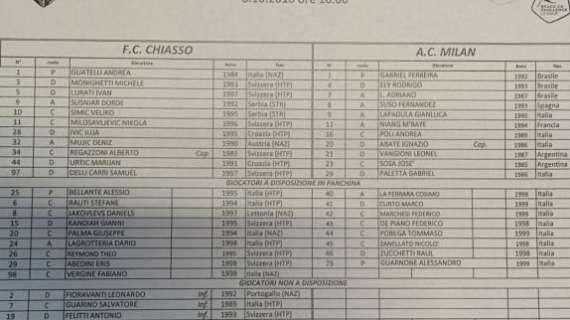 Chiasso-Milan, le formazioni ufficiali