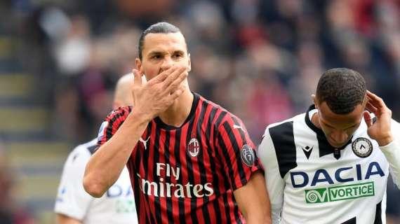MN - Fallahi su Ibra: "Giocherà finché il fisico regge. Gli artisti soffrono senza il loro pubblico"
