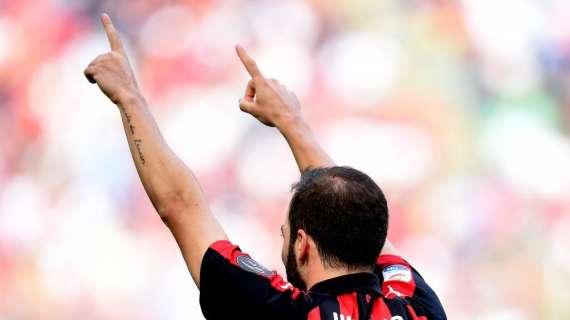 acmilan - Season Review, Milan-Chievo: ancora Higuain 