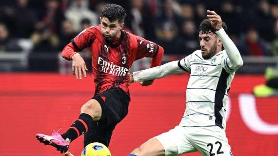 Milan, solo un pareggio nelle ultime due in Serie A: non accadeva da novembre 