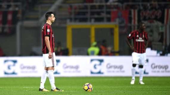 Equivoci tattici ed una coperta inaspettatamente corta: i frutti del mercato non brillano e il Milan precipita