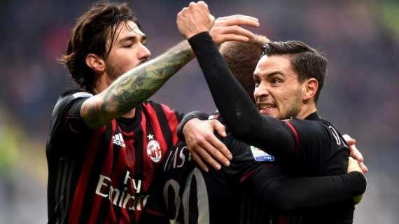Tre reti subite in trecento minuti contro la Juventus: la retroguardia rossonera sarà di nuovo chiave