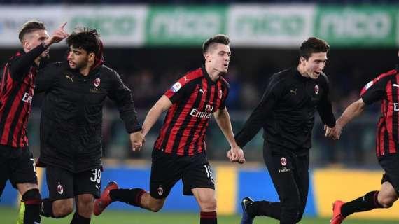 MN - Una cinquantina di tifosi a Milanello per sostenere la squadra