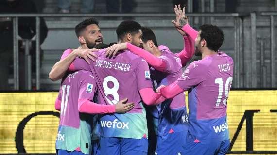 Basta un tempo per chiudere la pratica: Milan ai quarti di Europa League, 1-3 a Praga