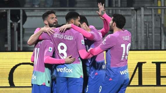 Gentile: "L'Europa League deve essere il primo obiettivo del Milan. Slavia Praga? Sorteggio benevolo"