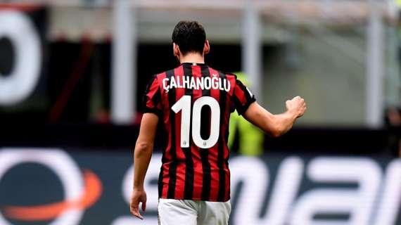LIVE MN - ICC, Tottenham-Milan (1-0): Nkoudou stende il Diavolo. Troppi errori, poca lucidità