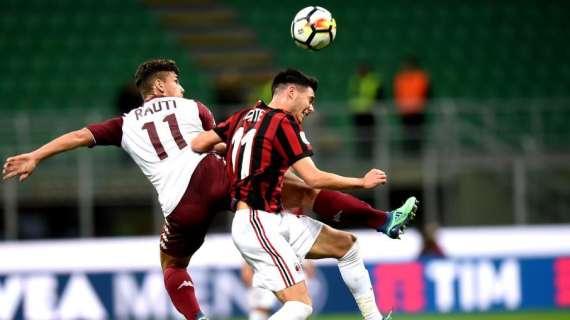 Riccardo Forte, ritorno al Milan in cerca di una nuova avventura