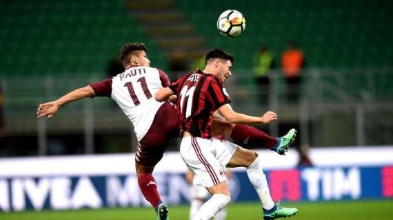 Milan, l'attaccante Riccardo Forte va al Lecco in prestito