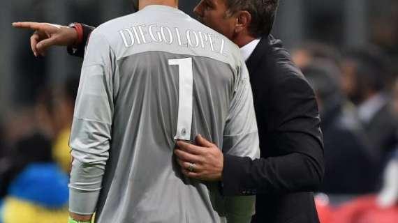 Milan, ancora non assegnato il numero 1