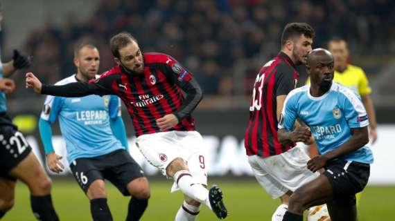LIVE MN - Europa League, Milan-Dudelange (5-2) - Manita, due autogol e tanta confusione: tre punti ma zero sorrisi 