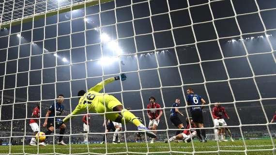Milan, l'errore sul gol di Perisic nel derby: l'analisi di Murelli