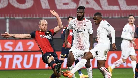Verso Genoa-Milan: le statistiche del match