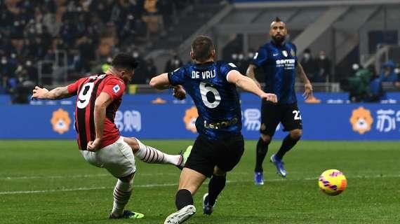 Milan-Inter: le statistiche del derby 