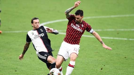Pagelle Gazzetta: Rebic, Kessie e Leao i migliori, Romagnoli e Paquetà in difficoltà