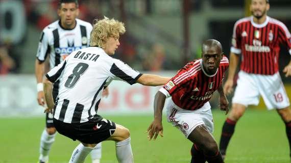 Milan-Cesena, vittoria, qualche segnale positivo, ma ancora problemi di gioco!