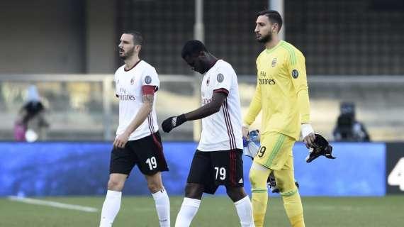 SONDAGGIO MN - Milan, voto al girone d'andata: per il 47% dei tifosi si merita un 4