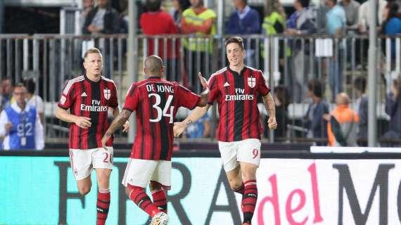 FOTO - Abate e Torres si ritrovano da avversari: lo scatto prima della sfida di Youth League