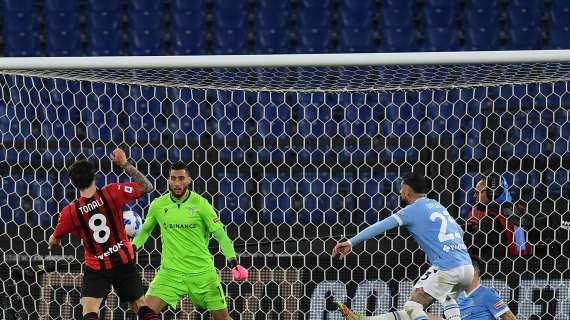 Miglior gol di aprile: candidati i gol contro la Lazio di Giroud e Tonali