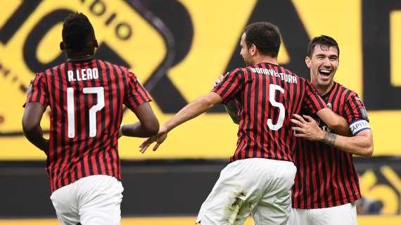 Accade oggi, 15 luglio 2020: il Milan si impone per 3-1 contro il Parma 
