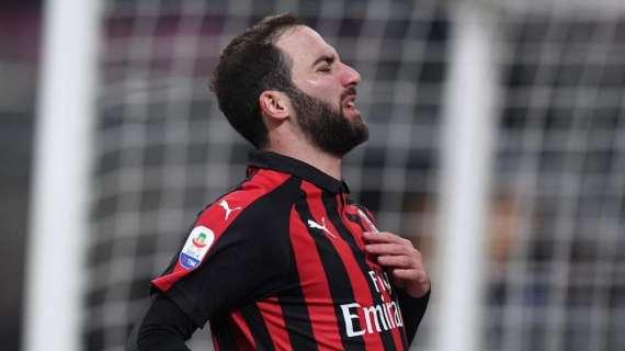 MN - Higuain, vacanze di lavoro: un preparatore tutto per lui in Argentina