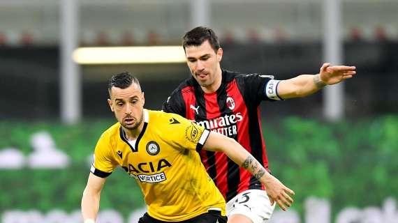 Milan-Udinese, la probabile formazione rossonera a due giorni dal match