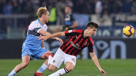 Lazio-Milan, terzo 0-0 consecutivo in Coppa Italia