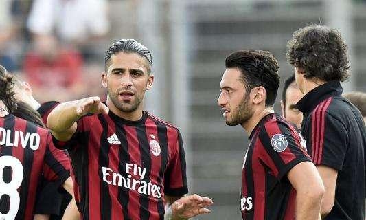 Il borsino del mercato rossonero