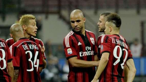 Milan all’esame Fiorentina. Piedi per terra e due obiettivi: tre punti e podio