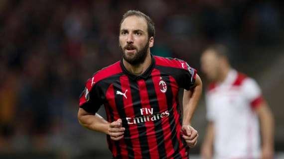 Higuain sempre al centro del villaggio: il Pipita verso la titolarità singola con lo sguardo sul derby