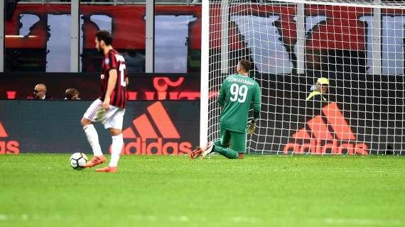 PODCAST MN - Donnarumma-Calhanoglu: il lunedì degli “ingrati”
