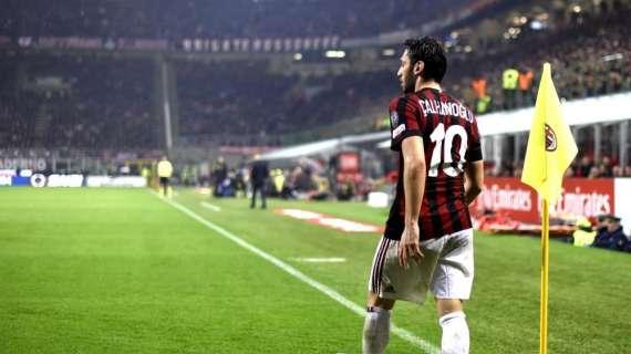 Arco e frecce per sbloccarsi offensivamente: il ritorno di Calhanoglu e l'arma-palle inattive da ri-sfruttare