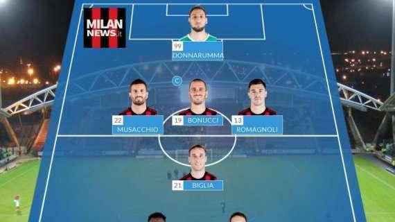 Probabile formazione - Bonaventura elastico tra centrocampo e trequarti, Borini largo a destra. Davanti Suso e André Silva