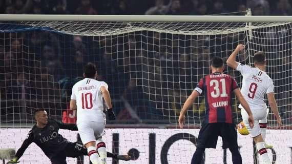 Milan, il rigore a favore mancava dall'8 dicembre