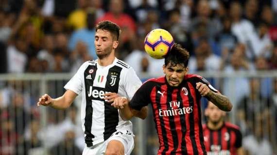 Serafini: "Il Milan ha tenuto bene il campo, ha perso psicologicamente. Paquetà? Può dare tanto"