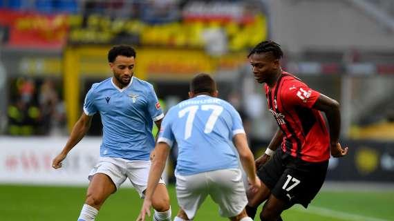 Pagelle Gazzetta: Tonali il migliore, che partita Leao e Rebic