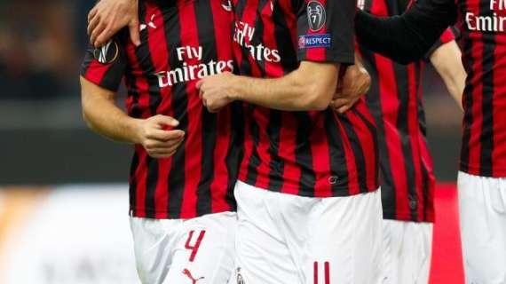 acmilan - Settore giovanile, il programma del weekend: U17 a Udine