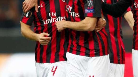acmilan - Settore giovanile, i risultati del weekend: vittorie per U17, U16 e U15
