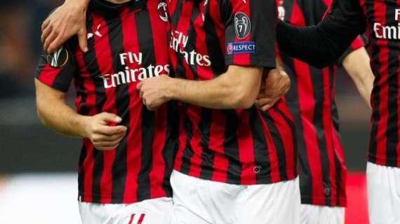 acmilan - Il programma del weekend: Primavera e U17 in casa