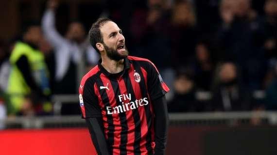 Higuaín a DAZN: "Questo gol è di Gattuso. Testa alla Supercoppa, vogliamo il trofeo"