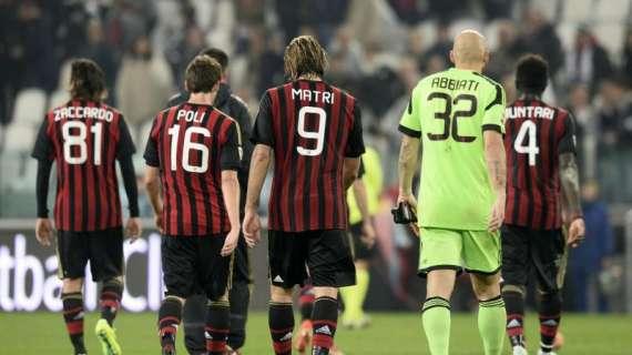 Un Milan svuotato ancora alla ricerca di sé stesso: sarebbe bastato continuare col 4-3-3...
