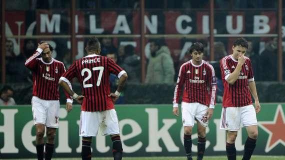 MILANELLO REPORT - Tattica e ritmo