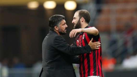 I limiti del 4-4-2, le difficoltà di Higuain e la necessità di una ristrutturazione a gennaio