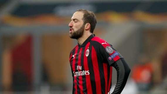 Higuain, solito fastidio alla schiena: verrà valutato nei prossimi giorni